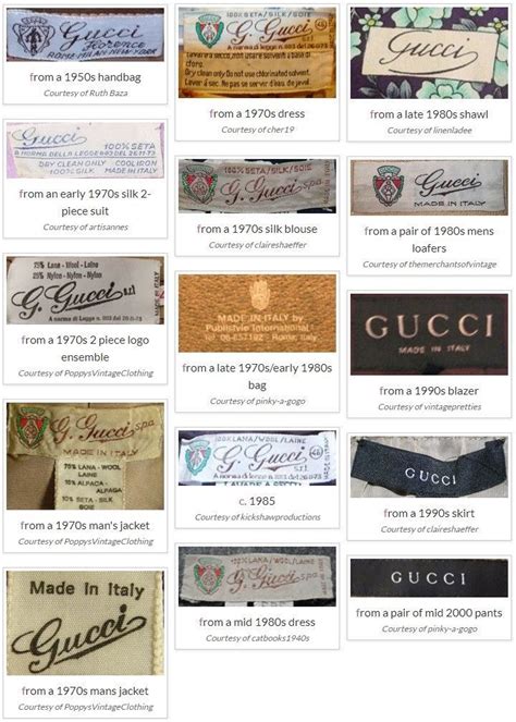 gucci etikett original|vintage Gucci labels.